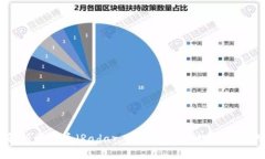 深度解析雷达币（Radar Coin）：未来数字货币的新