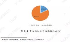 虚拟币投资的风险与机遇：炒币是否真的倾家荡
