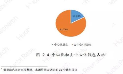 虚拟币投资的风险与机遇：炒币是否真的倾家荡产？