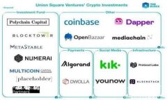 全面解析虚拟币冷钱包的使用与安全保障