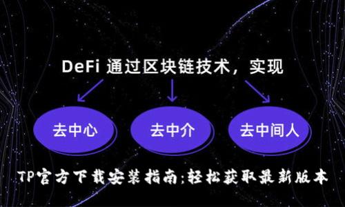 TP官方下载安装指南：轻松获取最新版本
