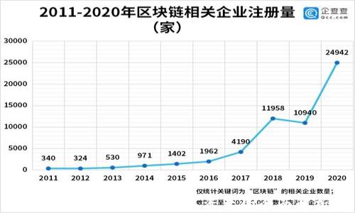 
虚拟币代币：新兴数字资产的全面解析