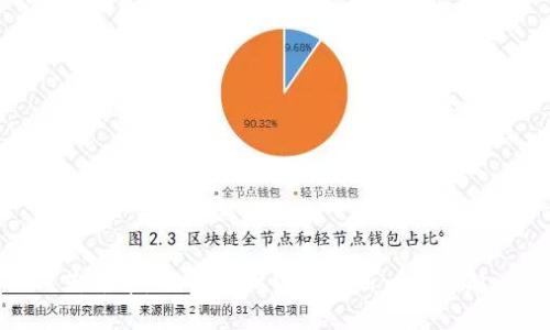 英雄币：了解虚拟货币的新一代崛起