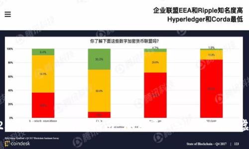 : 2023年虚拟币购买指南：哪里可以安全地购买虚拟币？