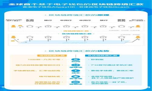 : 深入探索Ucash虚拟币：未来数字货币的崛起与挑战
