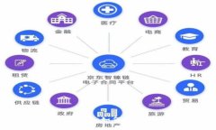 虚拟币期货交易详解：如何高效投资与风险管理