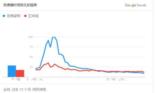 虚拟币钱包高级指南：安全、选择与管理必知要素