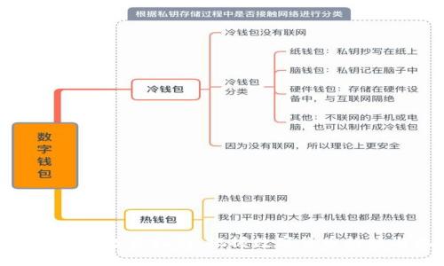 淮北虚拟币投资指南：把握数字货币趋势与机会