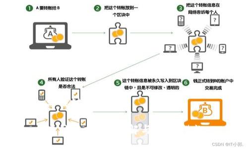与关键词

冻结虚拟币：理解与应对措施