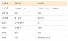 提示：内容生成会受到长度和细节限制，下面是