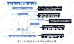 PLR（Peer-to-Peer Lending Rate）虚拟币全称为“Peer-t