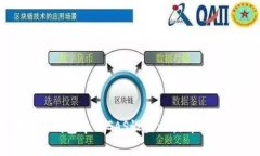 如何TP钱包中的GAS设置以提升交易效率