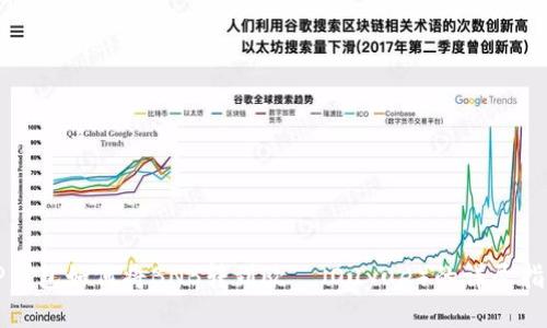 TP钱包如何将BNB转到欧昜（Ouyue）的详尽指南
