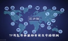 TP钱包价格波动分析及市场预测