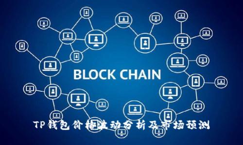 TP钱包价格波动分析及市场预测