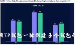 : 如何使用TP钱包一键创建多个钱包的详细指南