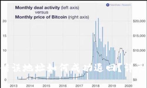 TP钱包TRX转账错误地址如何成功退回？详尽指南与常见问答