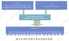 TP钱包交易记录成功但未到账的解决方案与常见问